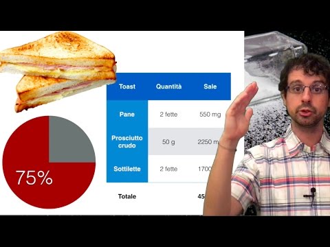 La scioccante verità del sale che non vediamo… e come farci furbi!