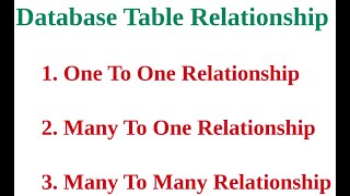 Database Table Relationship in Django Models, One To One, Many To One and Many to Many