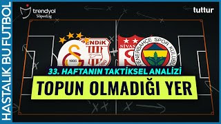 TOPUN OLMADIĞI YER | Trendyol Süper Lig 33. Hafta Taktiksel Analiz