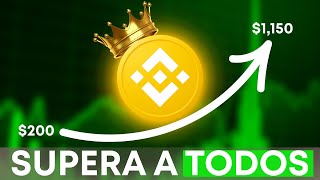 🔥BINANCE BNB BEAT BITCOIN, SOLANA, ETHEREUM AND XRP