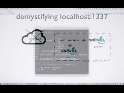 activityOverlordv2.0: Ep2 - Setting up the development environment and creating the project