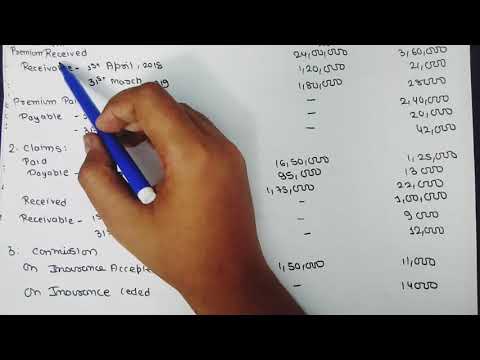 1 Company Accounts And Audit| Accounting of Shares And Debentures | CMA INTER |CA INTER