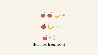 Introduction to Simultaneous Equations