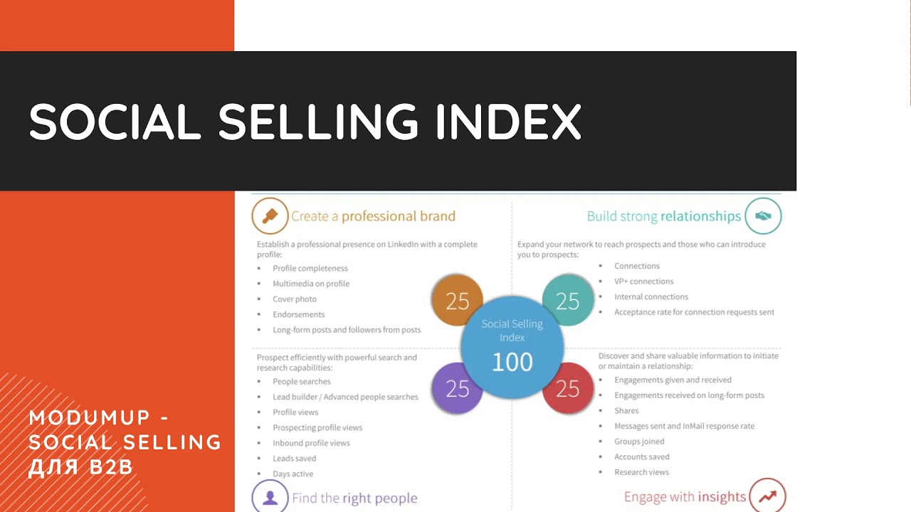 Social Selling Index в LinkedIn: что это такое, как повысить