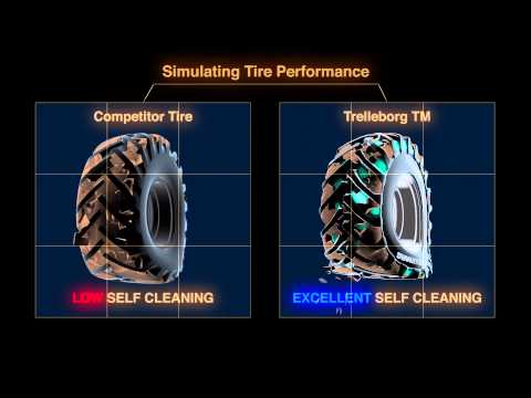 Trelleborg TM Self Cleaning