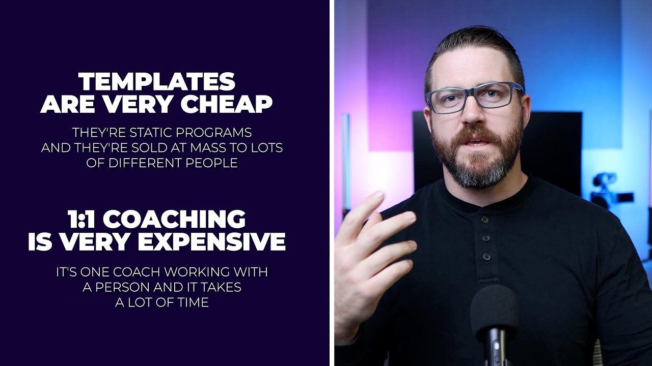 EvolveAI Strength Programs: Better Than Templates, at a Fraction of the Cost