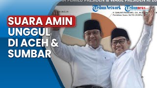 Real Count Pilpres 2024 Pukul 12.00 WIB: Suara AMIN Kalahkan Prabowo-Gibran di Aceh & Sumatera Barat