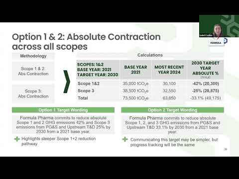 Learn How to Calculate a Physical Intensity Target Across Scope 3