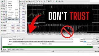 Why you should never trust the MT4 Backtester | Metatrader Strategy Tester #expertadvisor #forex