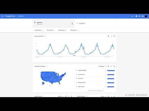 Google Trend : 19 كورس ميرش امازون درس