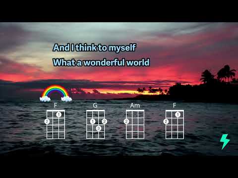 SOMEWHERE OVER THE RAINBOW (Israel Kamakawiwo'ole')  - Ukulele Play Along