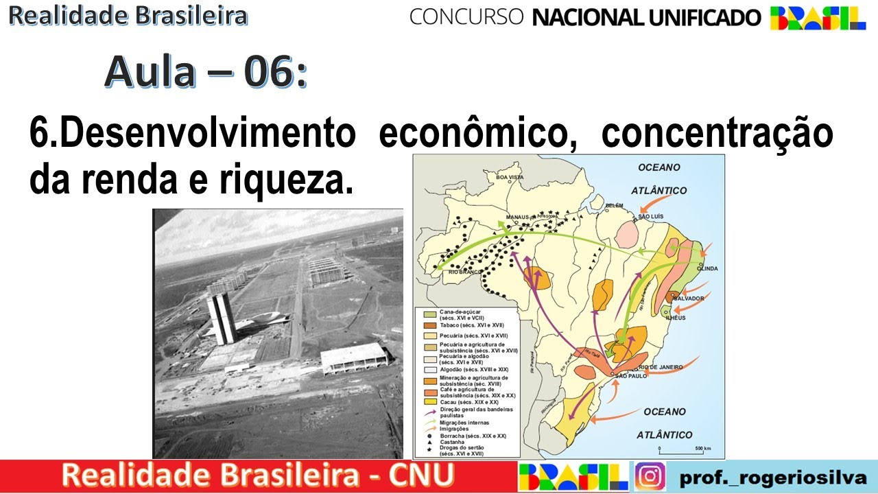 Realidade Brasileira: Aula 06 - Desenvolvimento Econômico e Concentração de Renda