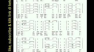 Download lagu Putri Sion, Nyanyilah - Lagu Gereja Katolik - Puji Syukur No. 448 - Yamaha PSR S670 style batak toba mp3