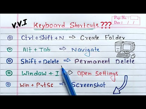 Keyboard Shortcut Keys | keyboardshortcuts