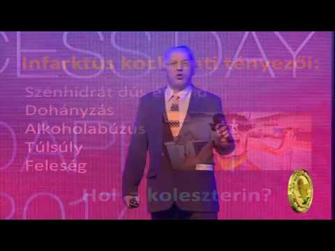 Koleszterin, az évszázad átverése   Dr  Taraczközi István előadása