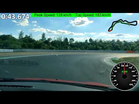 Autodrom Most 11.7.2022 NA Clio 197  1:59.715