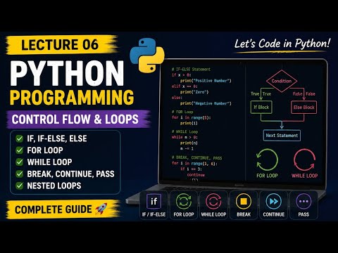 Python Programming Lecture 6 Control Flow Loops
