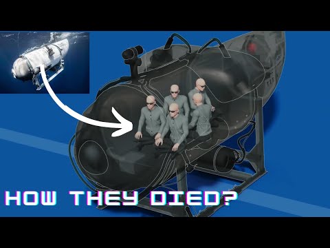 What Happened to the bodies inside Titan?  What happens to a human's body when a submarine implodes?