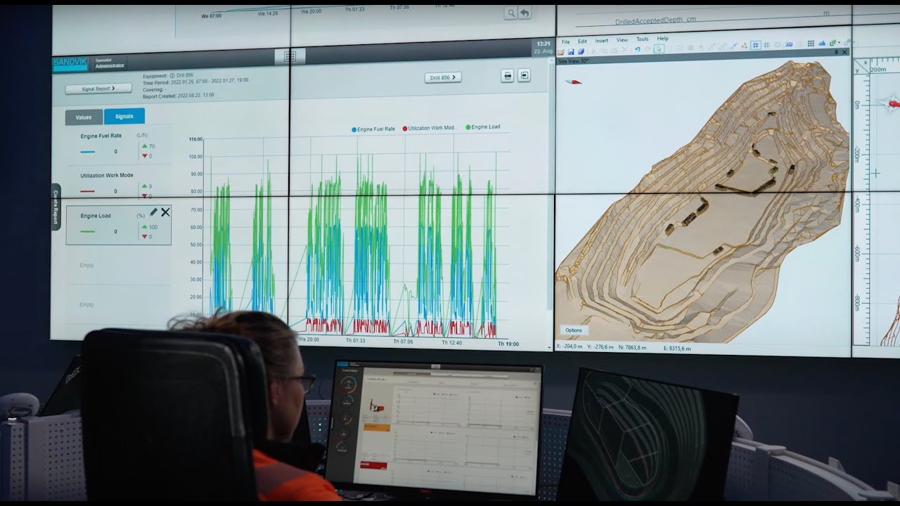 Sandvik digital solutions - A new era of mining
