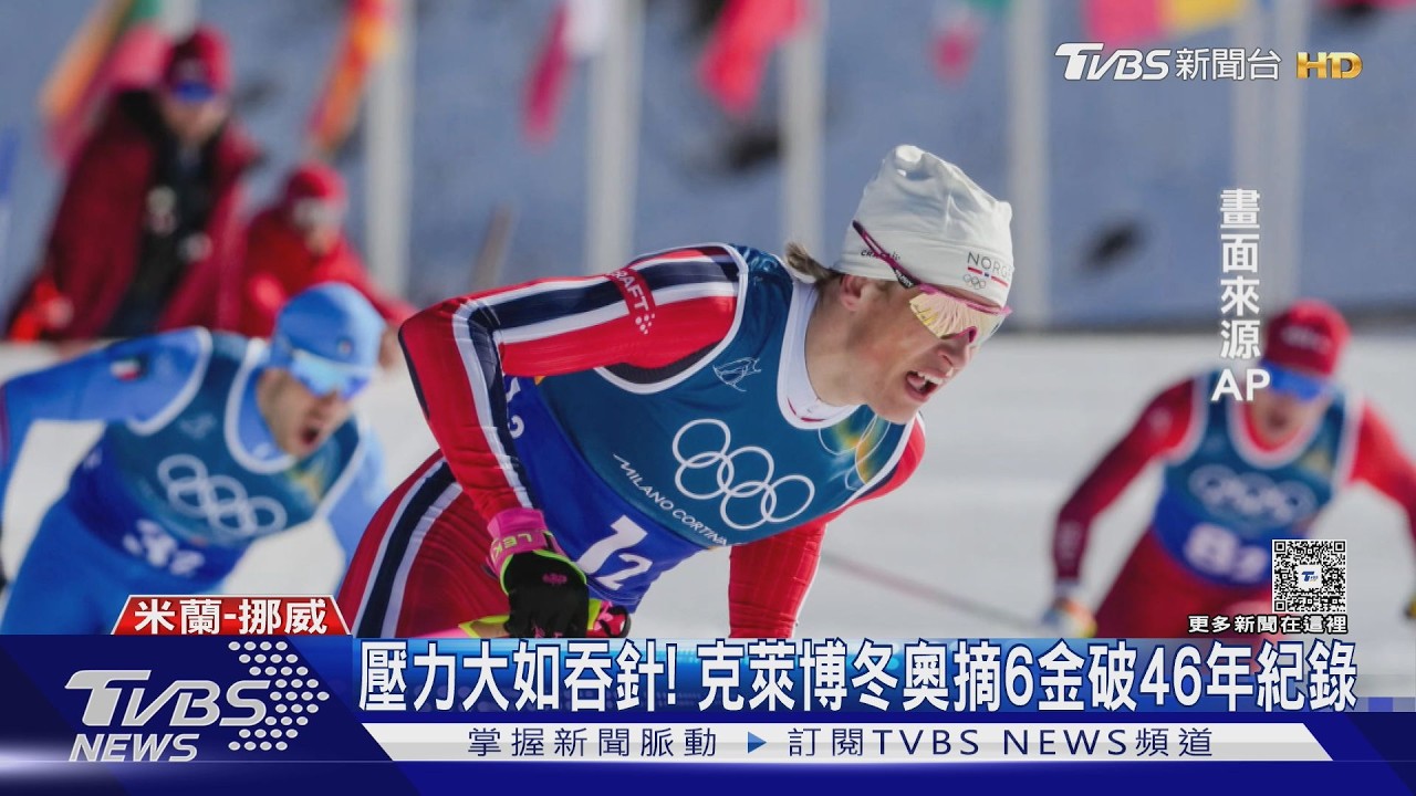 影音/一人摘6金! 挪威克萊博破冬奧單屆紀錄 曾言壓力大「如吞針」