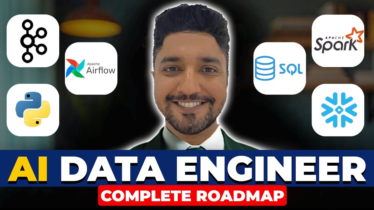 Data Engineer Roadmap 2025: Skills, Strategy & Career Guide