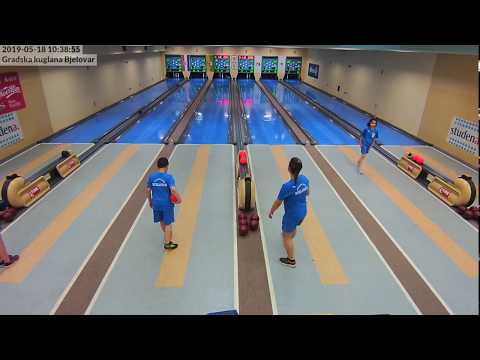 Liga mladih 2018./2019.