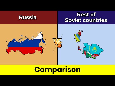 Russia vs Rest of Soviet Countries | Soviet Countries vs Russia | Comparison | Data Duck 2.o