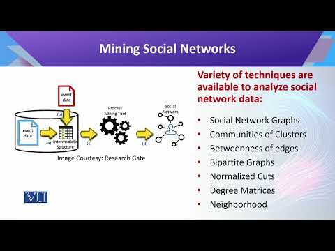 CS442 Topic001 | Introduction to Data Science