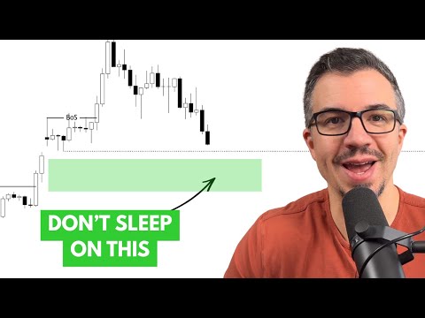 Weekly SMC Outlook: DXY, EURUSD, GBPUSD, USDCHF (Feb 2-6)