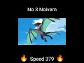 Ash Top 5 Fastest Flying Pokemon Ash Strongest Pokemon Flying Pokemon Pokemon Journeys Pokemon