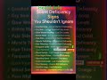 Health Info Health