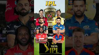 Ab De Villiers, Virat Kohli,Chris Gayle Vs Ms Dhoni,Rohit Sharma, David Warner in IPL 💥 #shorts