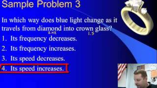 High School Physics - Refraction
