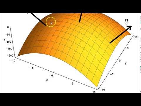 image-How do you find the normal vector of a surface?