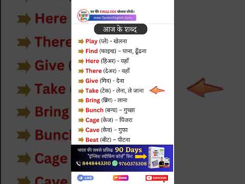 English में Frontways Sideways का Use कैसे करें Spoken English Guru Shorts Video 1
