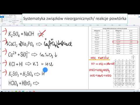 Systematyka związków nieorganicznych powtórka reakcje
