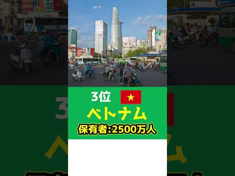 ビットコインのマイニングは多くの国に比べて電力消費量が多い