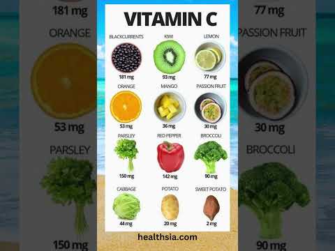 Foods That are Rich in Vitamin C