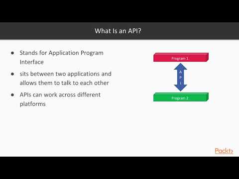 Dart 2 in 7 Days Using HTTP and JSON in Our App | packtpub com