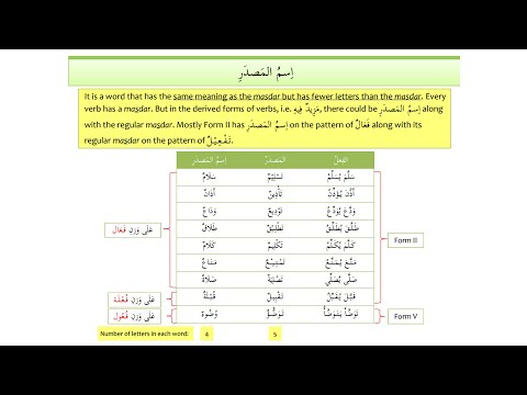 Madinah Arabic Book 3, Lesson 28, Part-2