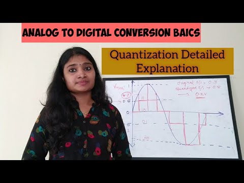 Analog to Digital Conversion Principles||Quantization Detailed Explanation||PSC
