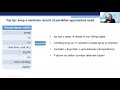 Managing Your Migraine - New and upcoming treatments