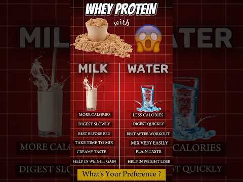 Chocolate whey protein powder, 200 gm