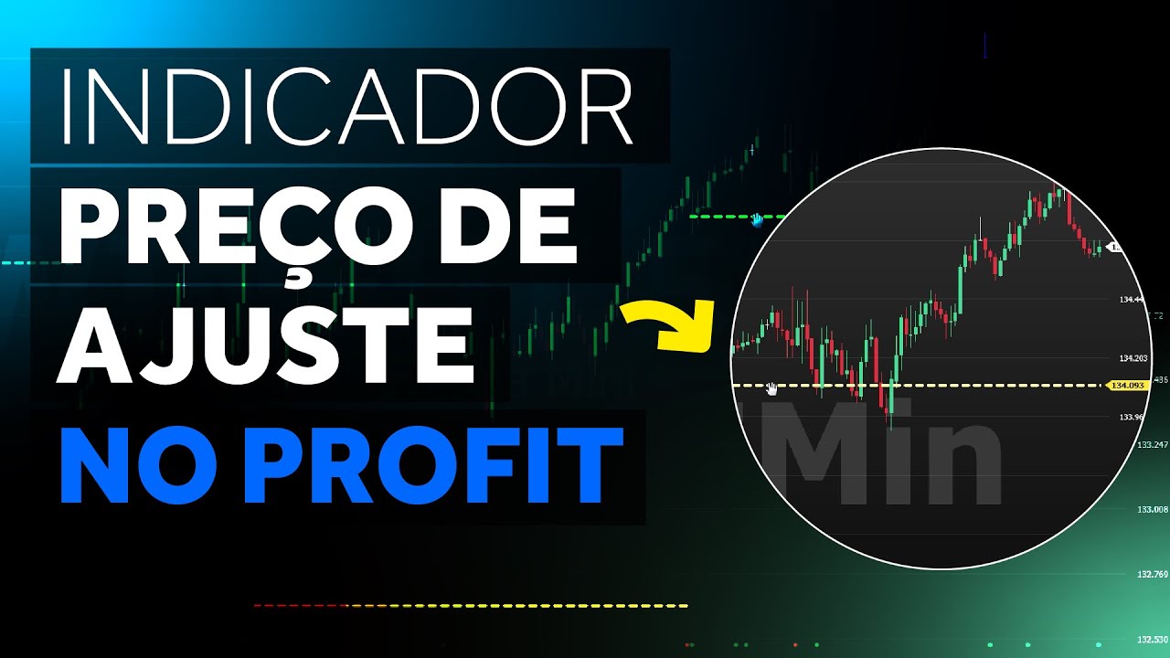 Passo a Passo: Como Inserir e Utilizar o Preço de Ajuste no Profit!