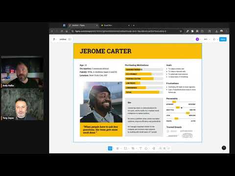Why Traditional Buyer Personas Are Dead The Rise of AI Powered Digital Twins