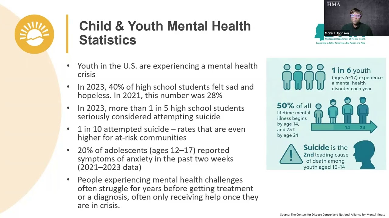 Baseline Module 3 - Youth Specific Crisis Continuum and Considerations
