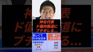 神谷代表ド偏向報道にブチギレる... #政治 #ニュース #参政党 #神谷宗幣 #高市内閣