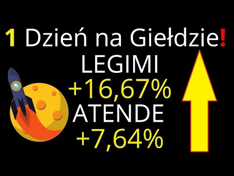 GPW z umiarkowaną zielenią a USA z nowymi Szczytami! KGHM liderem na WiG20 ATENDE z mocną dywidendą