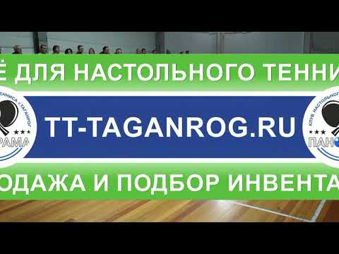 Anastasia KOLISH Ekaterina - OKHOTNIKOVA Кубок Европы 2019-2020