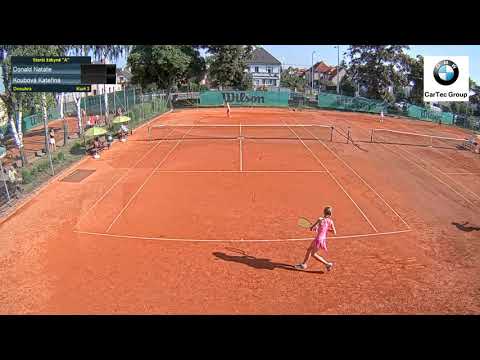 Kurt 3_12.8.2021_Starší žákyně "A" - TK Neridé